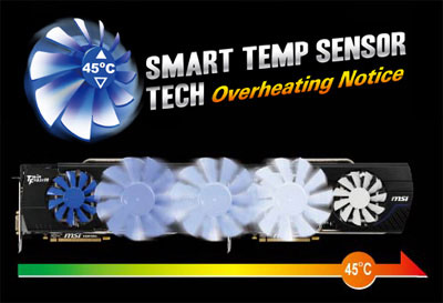 MSI Announces Smart Temp Sensor Technology For Video Cards