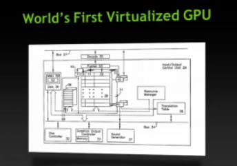 NVIDIA  Virtual GPU