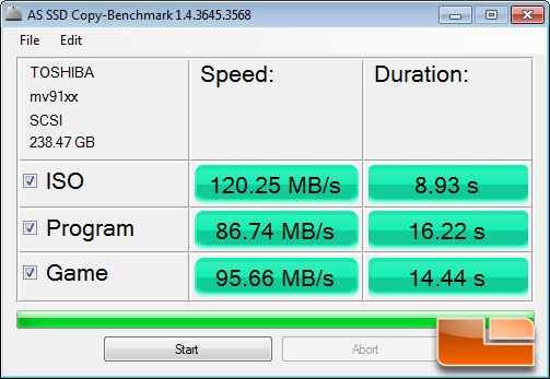 AS SSD Benchmark Results