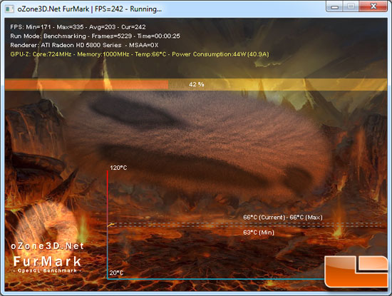 Gt 430 online benchmark