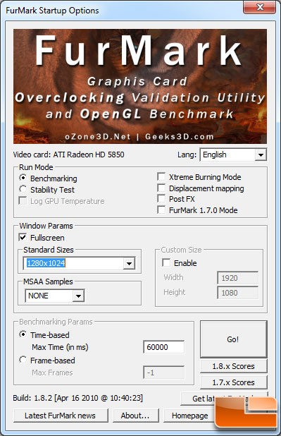 Test case results for Furmark benchmark