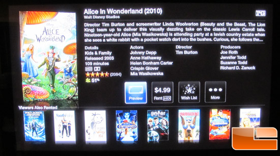 Alice In Wonderland - Apple TV