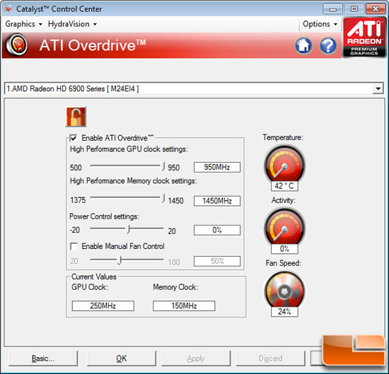 AMD Radeon HD 6970 Video Card Overclocking