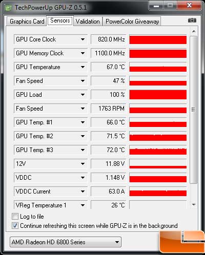 HIS Radeon HD 6850 Turbo Video Card Load Temp