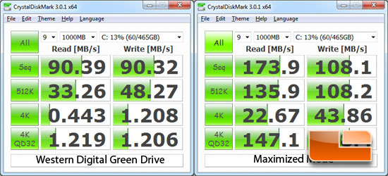 GIGABYTE Z68XP-UD3-iSSD Maximized Accelerated mode