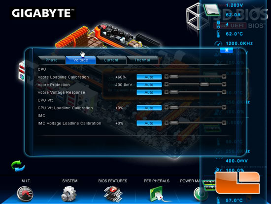 GIGABYTE GA-X79-UD7 3D UEFI BIOS