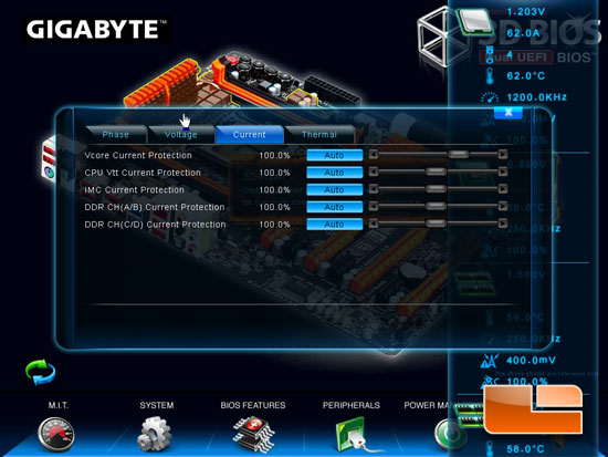 GIGABYTE GA-X79-UD7 3D UEFI BIOS