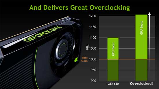 Boost 2024 3.0 nvidia