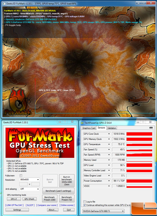 EVGA Temperature Testing