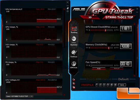 ASUS GeForce GTX 660 Ti Overclock