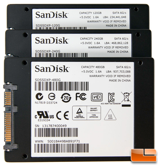 SanDisk II Series 120GB, 240GB and 480GB SSD Review Legit Reviews