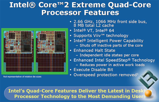 Intel Officially Announces Quad-Core Processors
