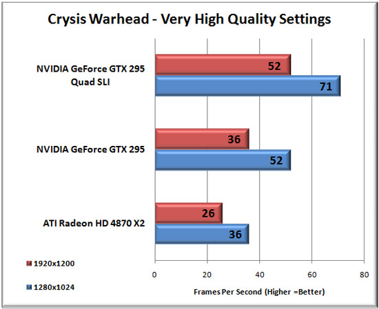 MSI HD4830