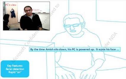 Windows 8 Facial Detection