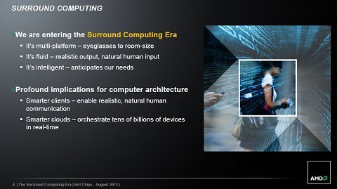 AMD Shows Steamroller Architecture Details & Talks About Surround Computing