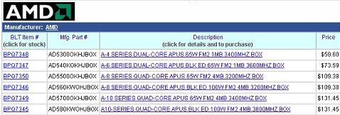 Leaked: AMD’s Top Trinity APUs Leave Intel IGP Gaming Performance in the Dust!