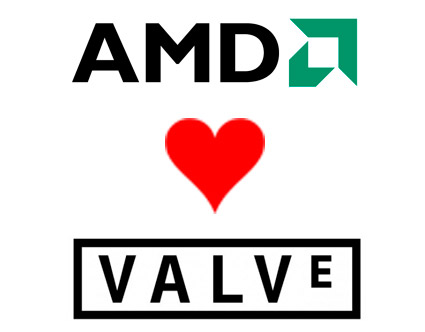 Valve & AMD Team Up for ATI Catalyst Driver Updates on Steam