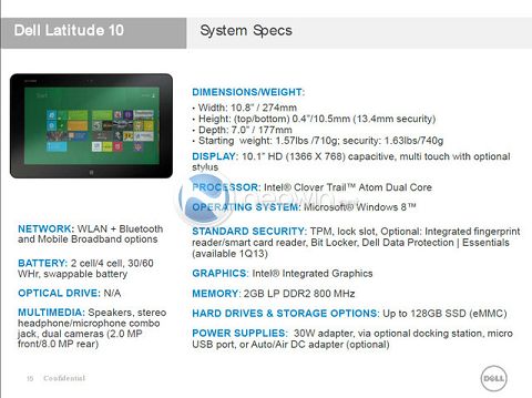 Details of Dell’s Windows 8 Tablet Leaked