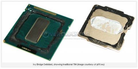 Explaining Ivy Bridge’s Surprisingly High Temperatures