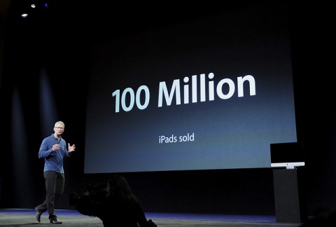 Tim Cook’s 2012 Compensation Plummets 99% to $4m