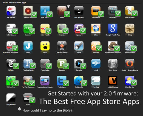 Free Apps