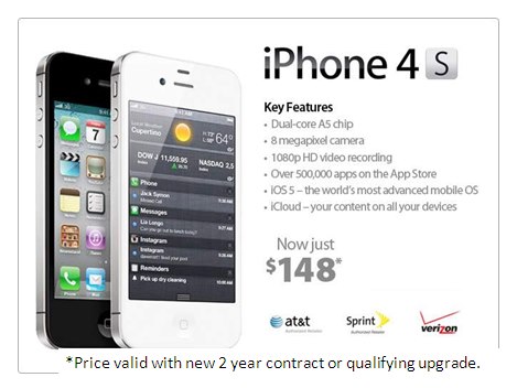 Walmart Slashes Price of iPhone 4S to $148 With 2 Year Contract