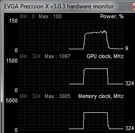 evga precision x settings close in game