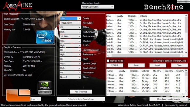 Alienware X51 Hitman Absolution Benchmark Results