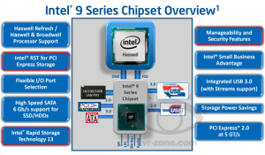 mobile intel series 4 express chipset graphics driver