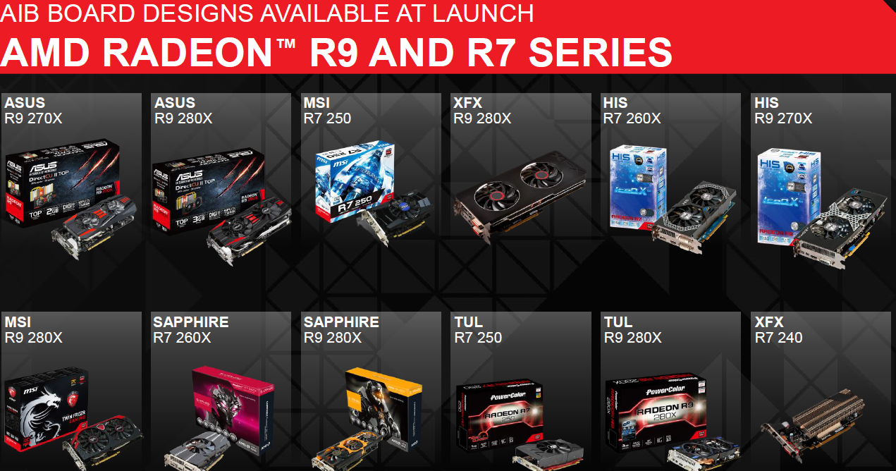 Radeon r7 игры. AMD r7 200 Series. 3d модель AMD Radeon r7 Graphics. Радеон р 7 Графикс. Sapphire Radeon r9 200 Series.
