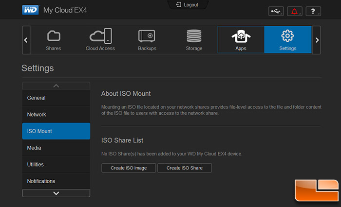 WD my cloud ex4. Western Digital my cloud ex4.