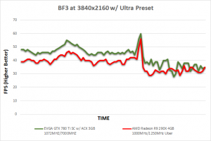 amd radeon r9 m275 vs nvidia geforce gtx 860m