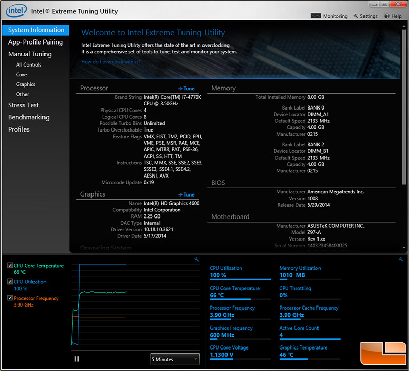 Intel Core i7-4790K Devil's Canyon Processor Review - Page 12 of 15 ...