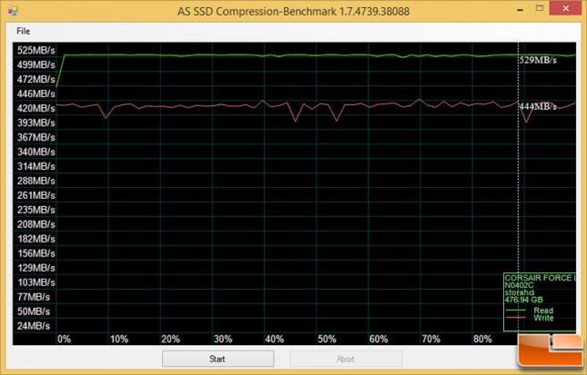 corsair-asssd-comp