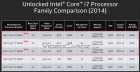 Intel Slide Deck