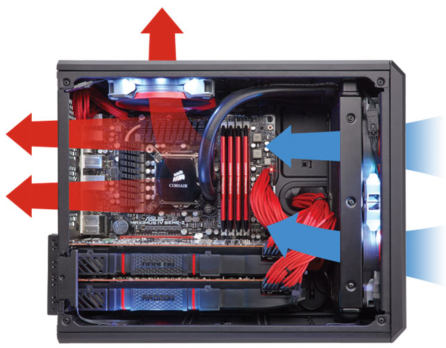 tiny pc cases with good airflow