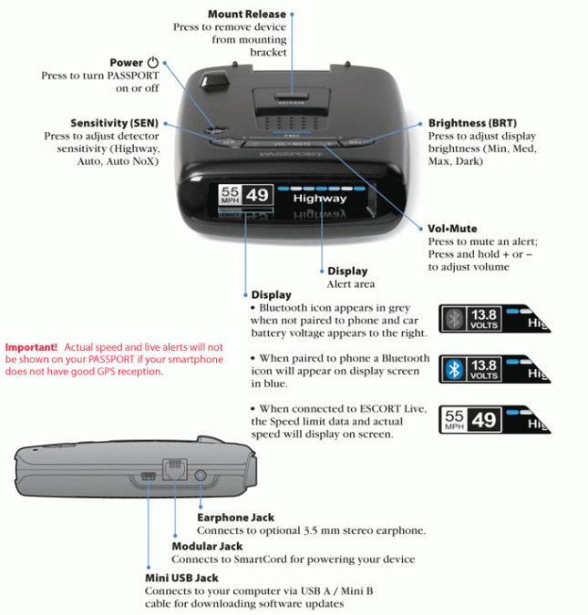 passport-specs