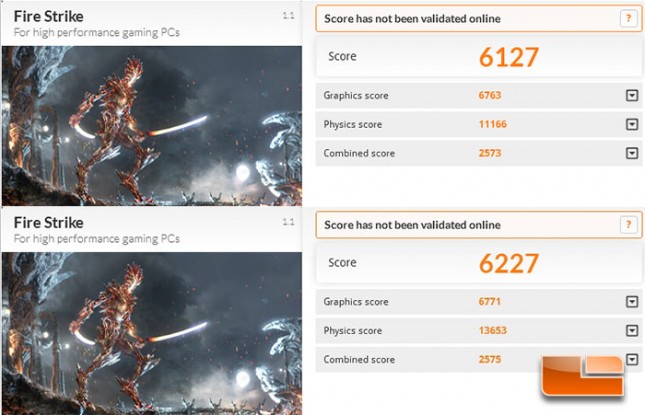 ASUS ROG Maximus VII Impact mITX Overclocking Performance Results