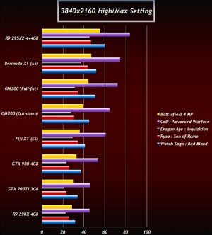 amd radeon r9 m275 vs nvidia geforce gtx 860m