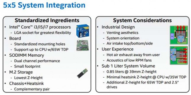 intel_5x5_idf_slide_02