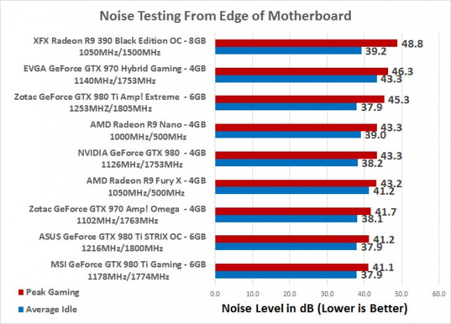 fan-noise