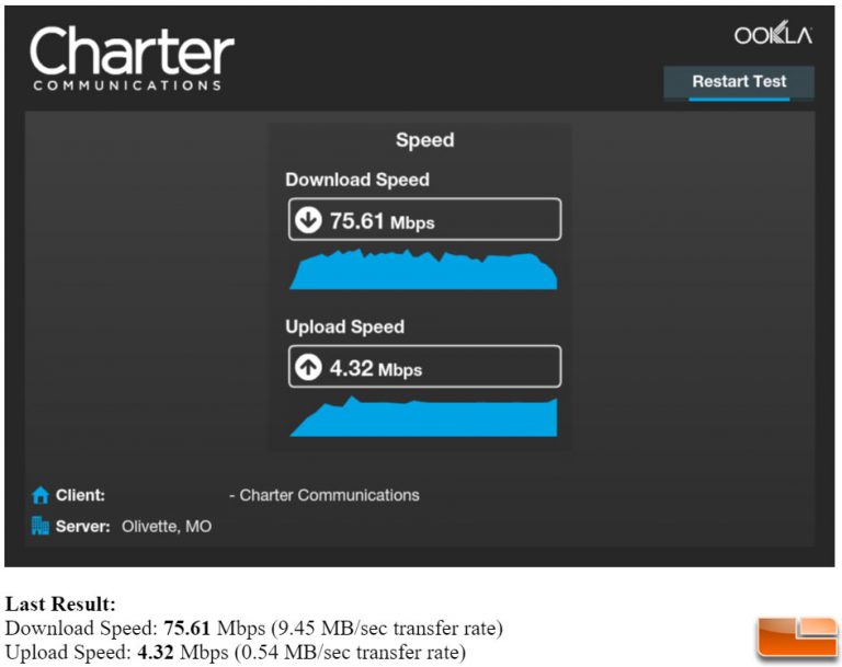 charter internet speed test