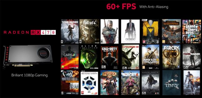 AMD Radeon RX 470 Performance