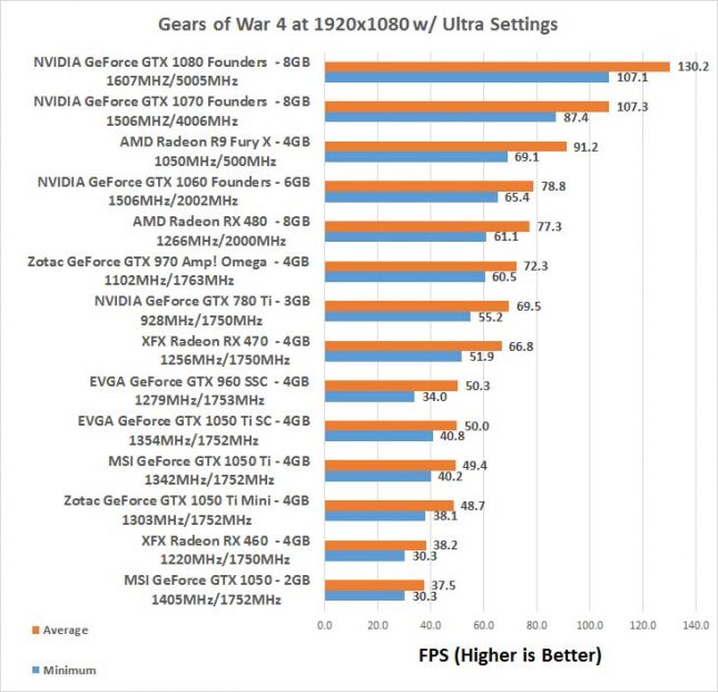 gears4-1080p