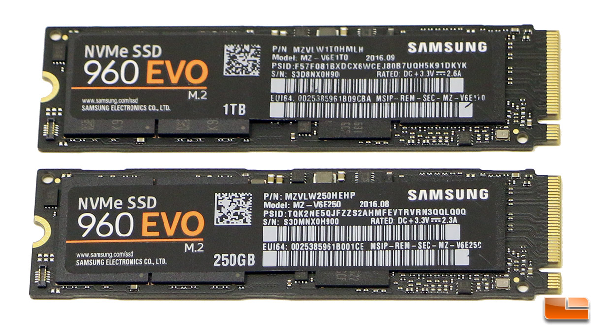 Samsung SSD 960 EVO - 250GB and 1TB NVMe M.2 Drives Tested Legit Reviews