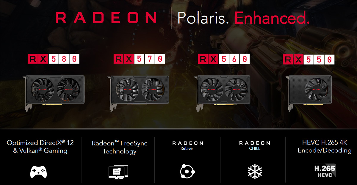 AMD Radeon RX 670 Launching As Soon As 