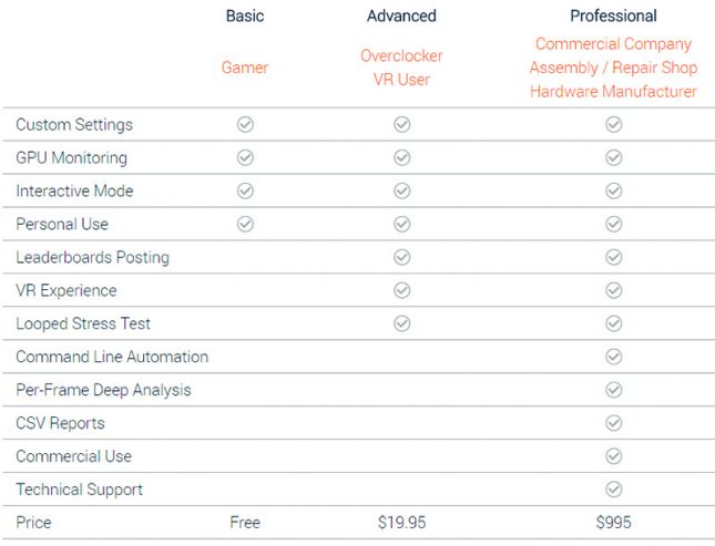 uperposition Benchmark Pricing