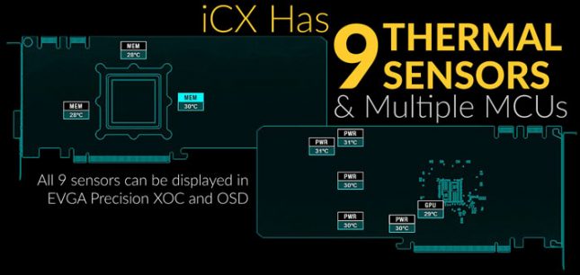 GeForce GTX 1080 Ti SC2 Hybrid