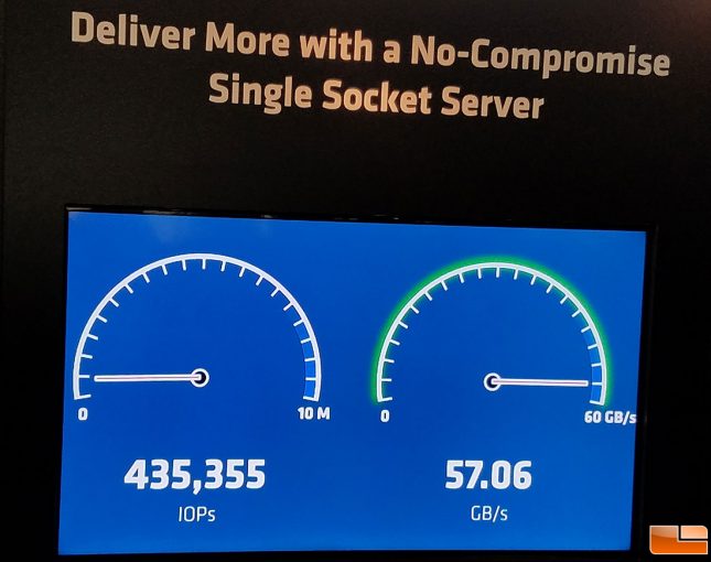 AMD EPYC Single Socket Server Storage Demo