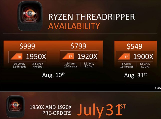 AMD Ryzen Threadripper 1920X Release Date